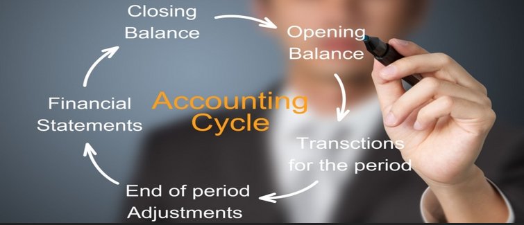 چند راهنمایی حسابداری برای مدیران شرکتها و سرمایه گذاران